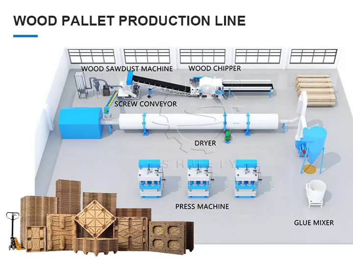 Línea de producción de pellets de madera.